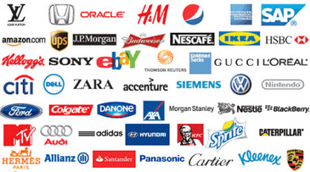 brand names | Synapse SEM